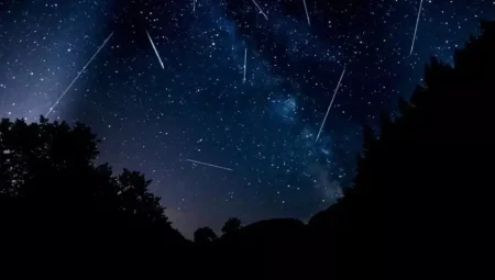 Gökyüzünde Muhteşem Gösteri: Meteor Yağmurları Nasıl ve Ne Zaman İzlenir?